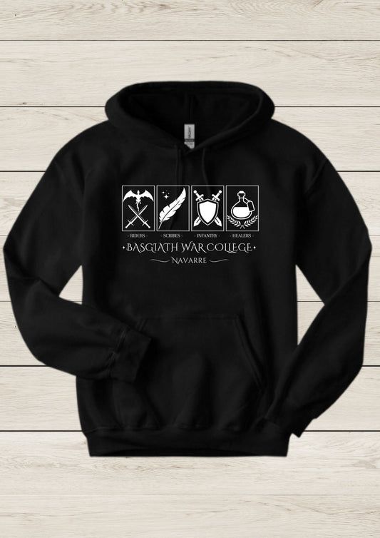 Basgiath War College