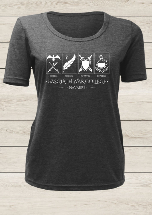 Basgiath War College